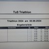 Tus Triathlon 2024